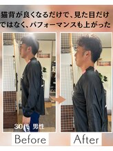 ウェルビーイング整体院 水戸赤塚店(wellbeing整体院)/Before After
