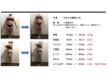 クリアー(clear)/ダイエットビフォーアフター