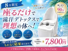ヨサパーク ブルーマナ 東大和店(YOSA PARK Blue Mana)