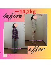 スーパースリムダイエット 相模大野/3ヵ月－14,2ｋｇ減ダイエット♪