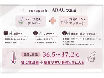 ヨサパーク アラウ(YOSA PARK ARAU)/よもぎ蒸し/痩身/リンパ
