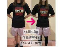 アクア 名古屋天白店(Aqours)/20代女性の8ヶ月間の変化♪