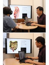 カラダボ(Kaladabo.)&nbsp;ボディ リポート