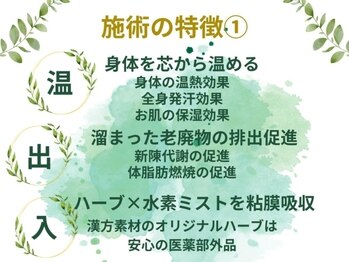 ヨサパーク ココル(YOSA PARK CoCoLu)/ルルオンについて