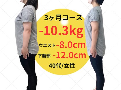 整体院 優(YU)の写真