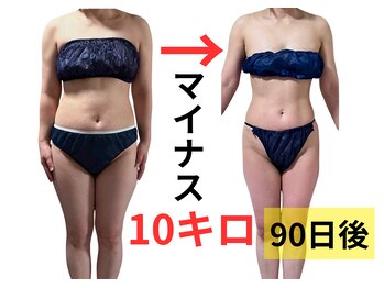 ピッコロ(piccolo)