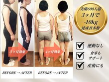 スリムプルメリア