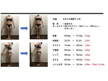 クリアー(clear)/ダイエットビフォーアフター