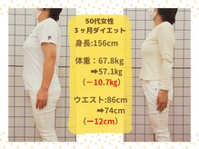 ばば鍼灸院/50代女性ダイエットの結果