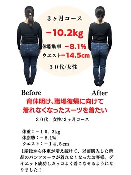 整体院エフェクト(Effect)/職場復帰に向けてのダイエット!