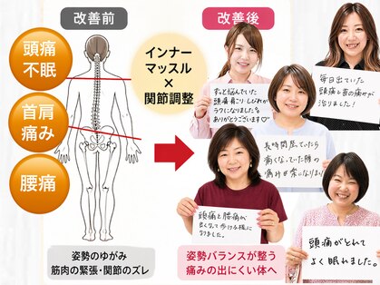 ニコ(nico)の写真