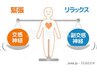 【自律神経調節整体】睡眠不足や疲れが抜けない方◎ ¥7700→¥3,500