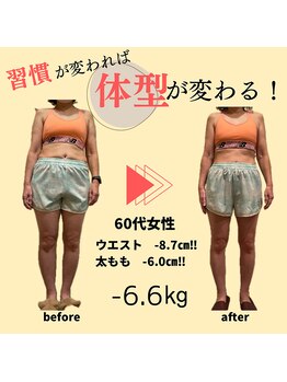 フルウム(FULVUM)/痩身2ヶ月トライアル