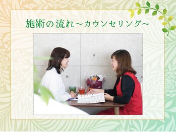 ヨサパーク ノア(YOSA PARK Noa)/カウンセリング