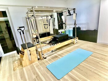 ハビッツ(habits)