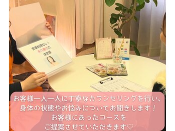 ヨサパーク スリアン(YOSA PARK Souriant)/【施術の流れ】カウンセリング