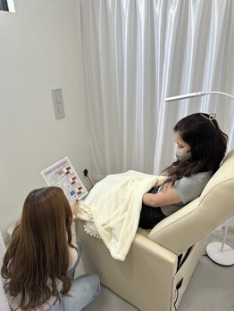 プラチナムドール なかもず店(PLATINUM DOLL)/アフターカウンセリング