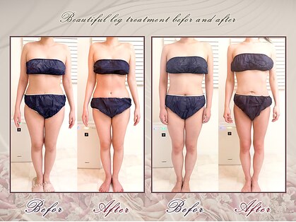 メロウプラス 錦糸町店の写真