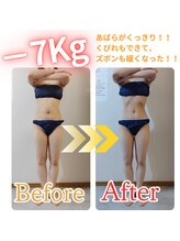 ママケアシーヅ(Mamacare Seeds)/ご卒業生紹介２