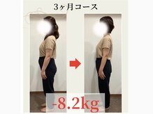 東区東明 にじいろ鍼灸接骨院