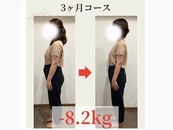 東区東明 にじいろ鍼灸接骨院