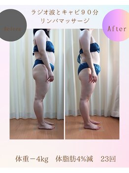 クリオネ(Clione)/全身脂肪燃焼 身体の中から~