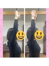 リボーン(Reboorn)/CS60全身6０分