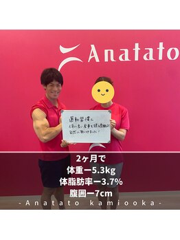 アナタト 上大岡店(Anatato)/お客様の声【3】