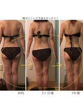 グレッセン(glanzen)/リバウンドしない体を作る！