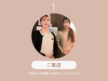 シロカネ 光の森店(SHIROKANE)/いらっしゃいませ★