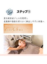 筋膜リリース整体院 喜楽/ステップ１塗る超音波ジェル