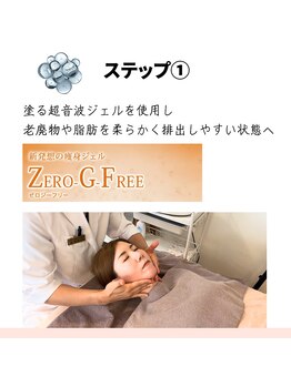 筋膜リリース整体院 喜楽/ステップ１塗る超音波ジェル