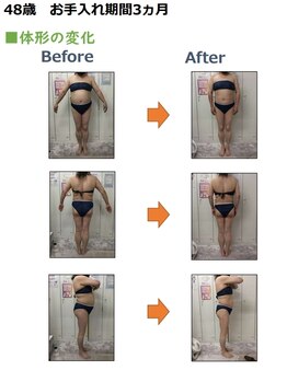 クリアー(clear)/ダイエットビフォーアフター