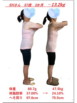 ミミィマリー 郡山店(Mimiy mary)/ダイエット3ヵ月 -13.2kg