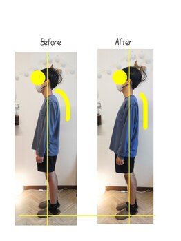 ボディケア メロー(bodycare mellow)/整体