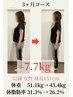 【50代 本気で痩せたい方限定】痩身美容整体+カウンセリング ¥1980