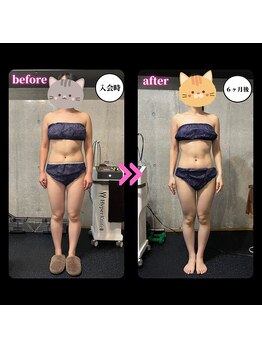 カラーズ(COLORS)/6ヶ月の変化　Ay様★その3