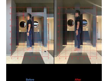 デップ 宮崎店(DEP)/エクササイズ２つのみでの変化