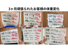 凛と慶の雰囲気(#美容はり#美容大阪#美容はり長居#長居#あびこ#ダイエット)