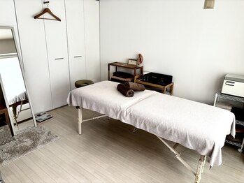 ミューズスタイル(muse style)/レイアウト変わりました