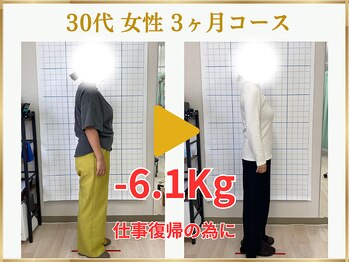 東広島あい整体院/産後のママさんダイエット実績