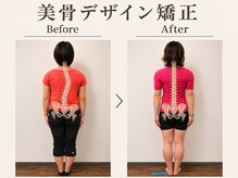 プレフェランス(Preference)