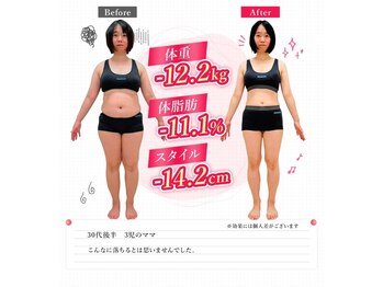 ラポール/エビデンスのあるマシンを採用