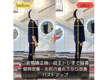 リコラボ 名古屋栄店(RECOLABO)の写真