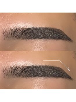 ラフ バイ スリーエヌ(Laugh by NNN)/山あり平行眉