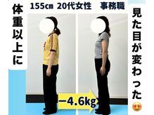 ゆい整骨院の雰囲気（今までダイエットに失敗してきた方のご来院多数。）