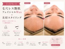 ケーアンド(K&)