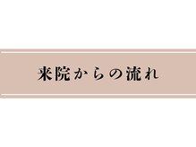 富雄みなみ整骨院/来院からの流れ