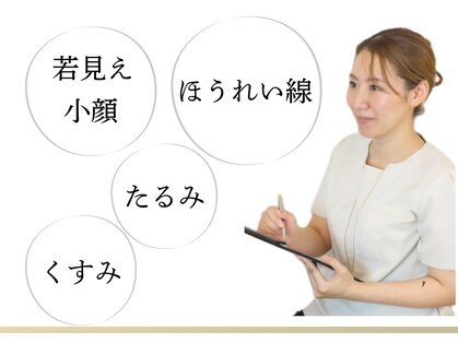 ラボ 荒尾大牟田(Labo)の写真