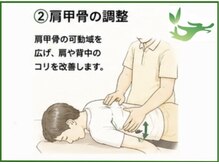 妙手整体院/